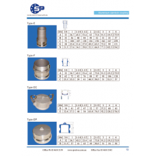 Aluminium Camlock Type E F DC DP