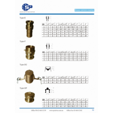 Brass Camlock Type A B C D