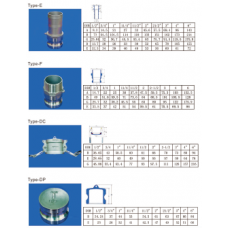 Stainless Steel Camlock Type E F DC DP